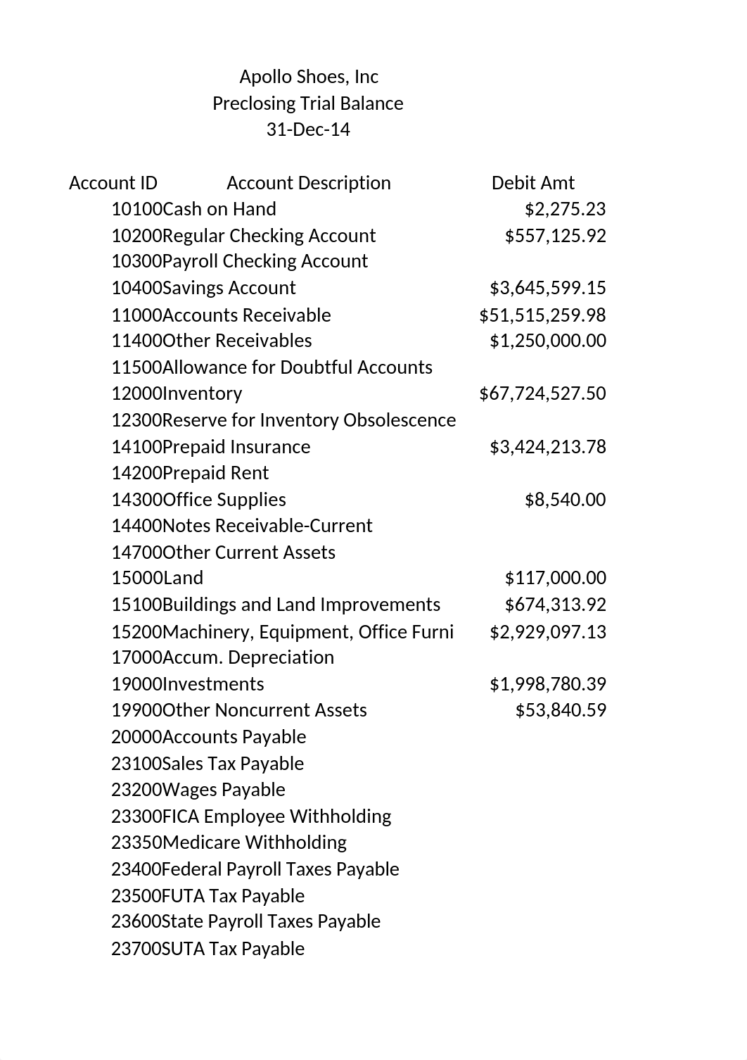 Liabilities Auditing_dosj13motqj_page1