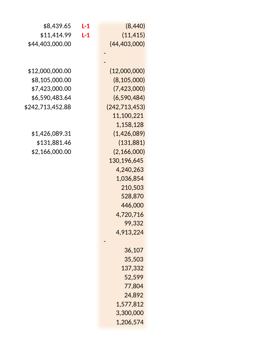 Liabilities Auditing_dosj13motqj_page5