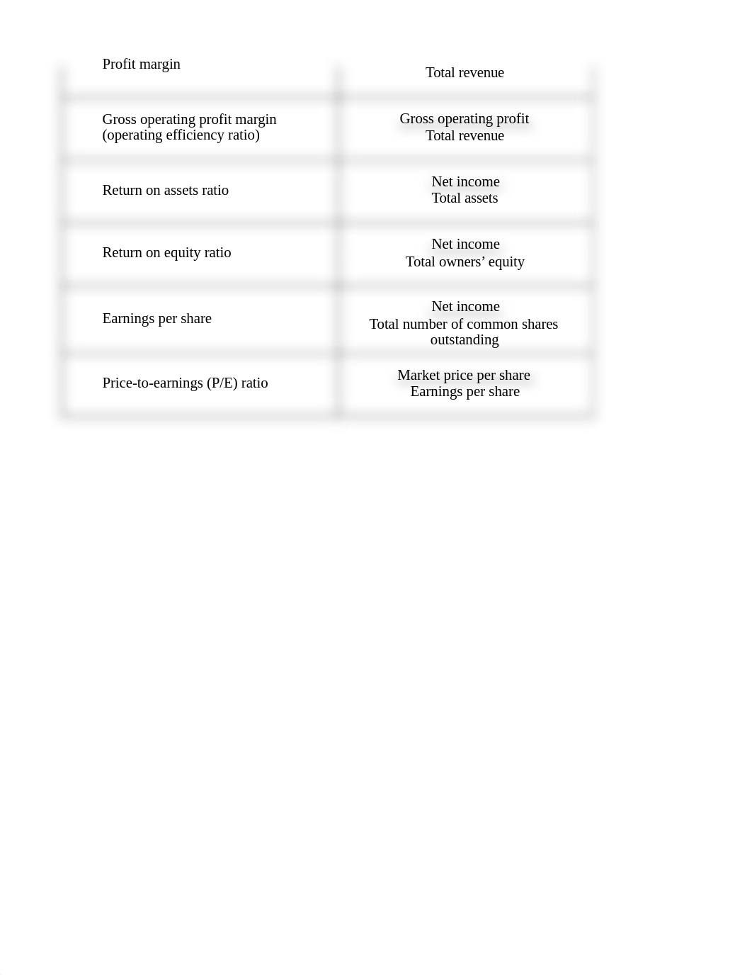 Chapter+6+-+Test+Your+Skills+-+KEY.xlsx_dosjibis11t_page2