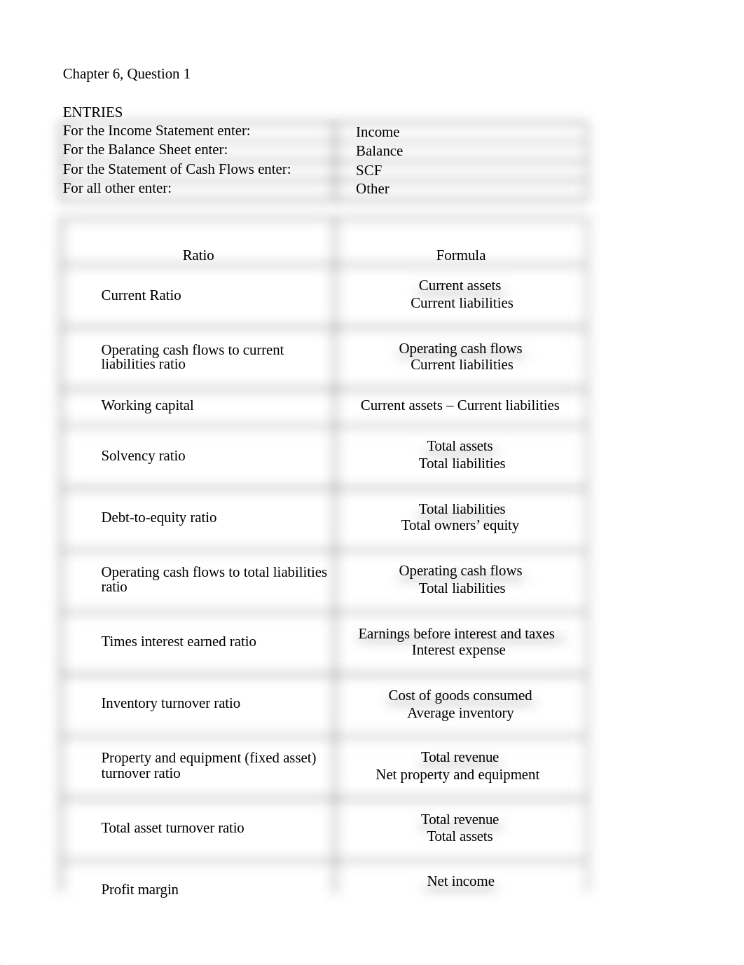 Chapter+6+-+Test+Your+Skills+-+KEY.xlsx_dosjibis11t_page1