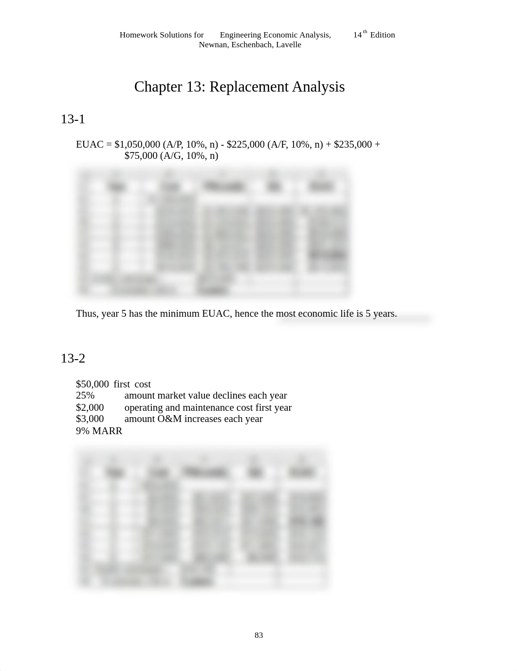 Newnan_EEA14e_Solutions Ch13.pdf_doskevb2i8x_page1