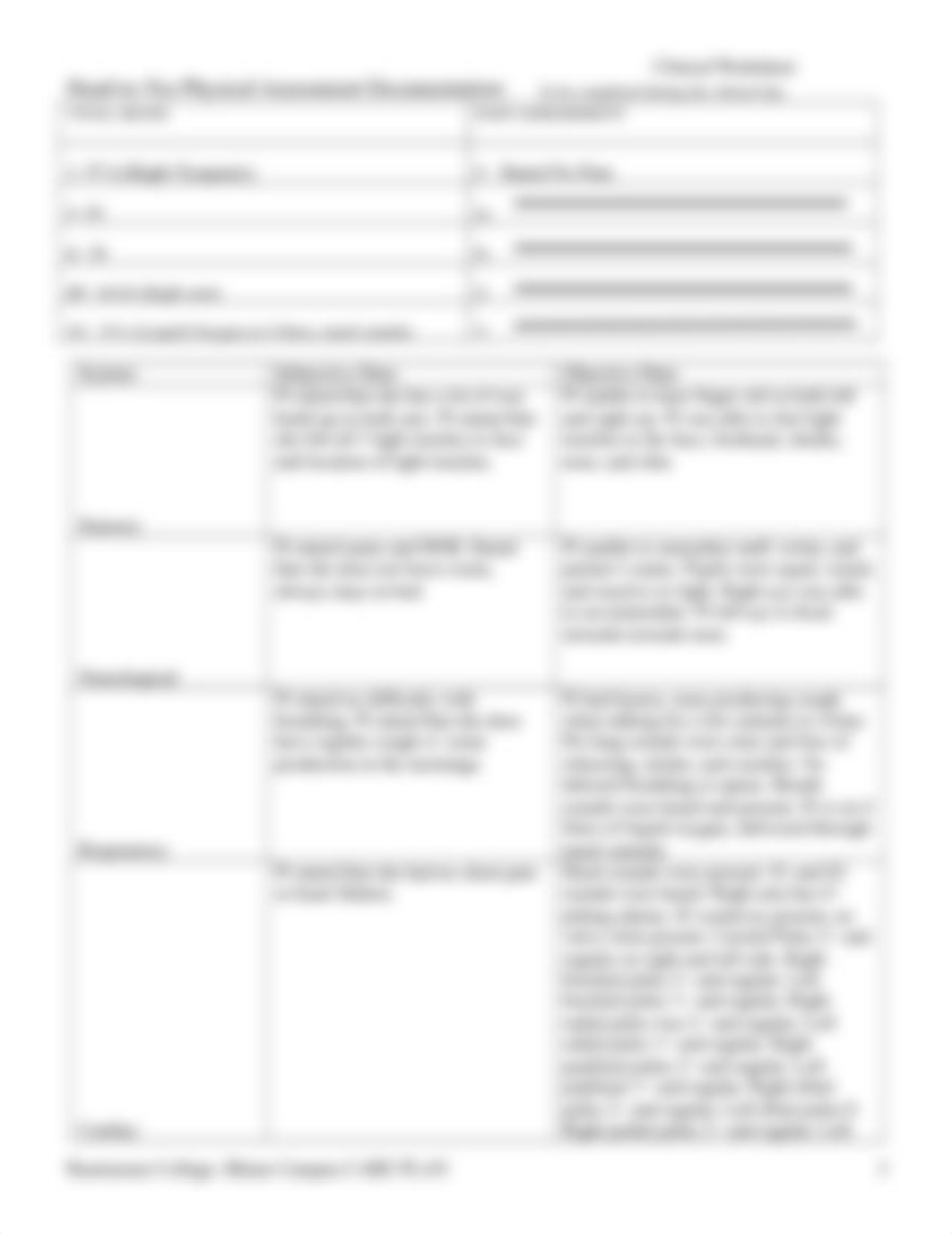 1703 Care Plan Clinical Worksheet.docx_dosl2jsp78r_page3