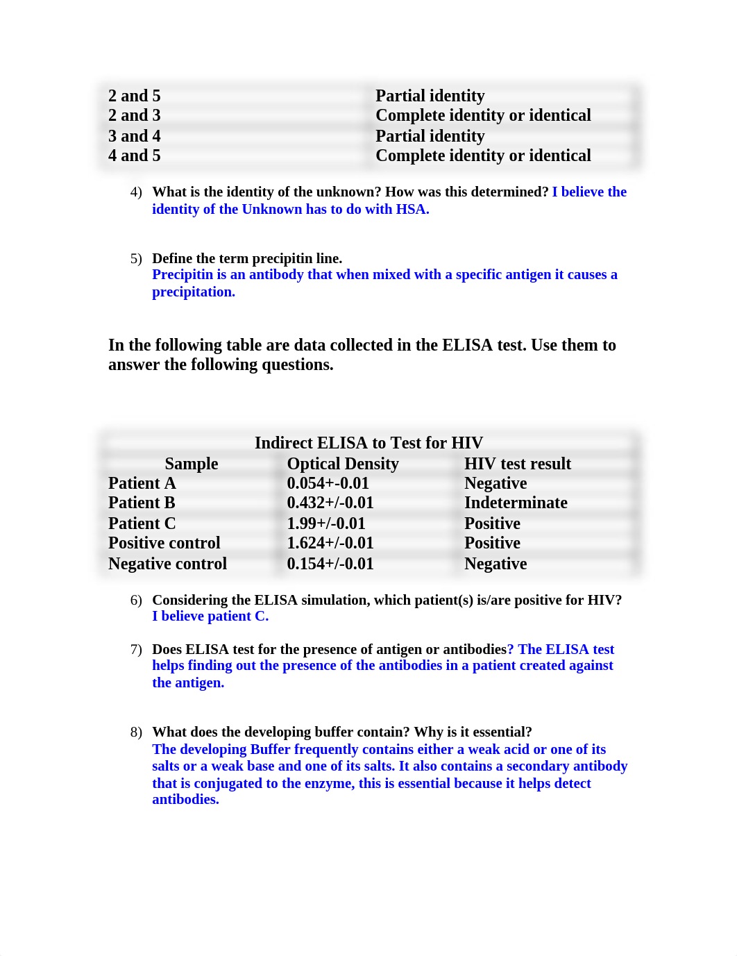 Bios 255_Serology_Lab__dosni7qcabu_page2