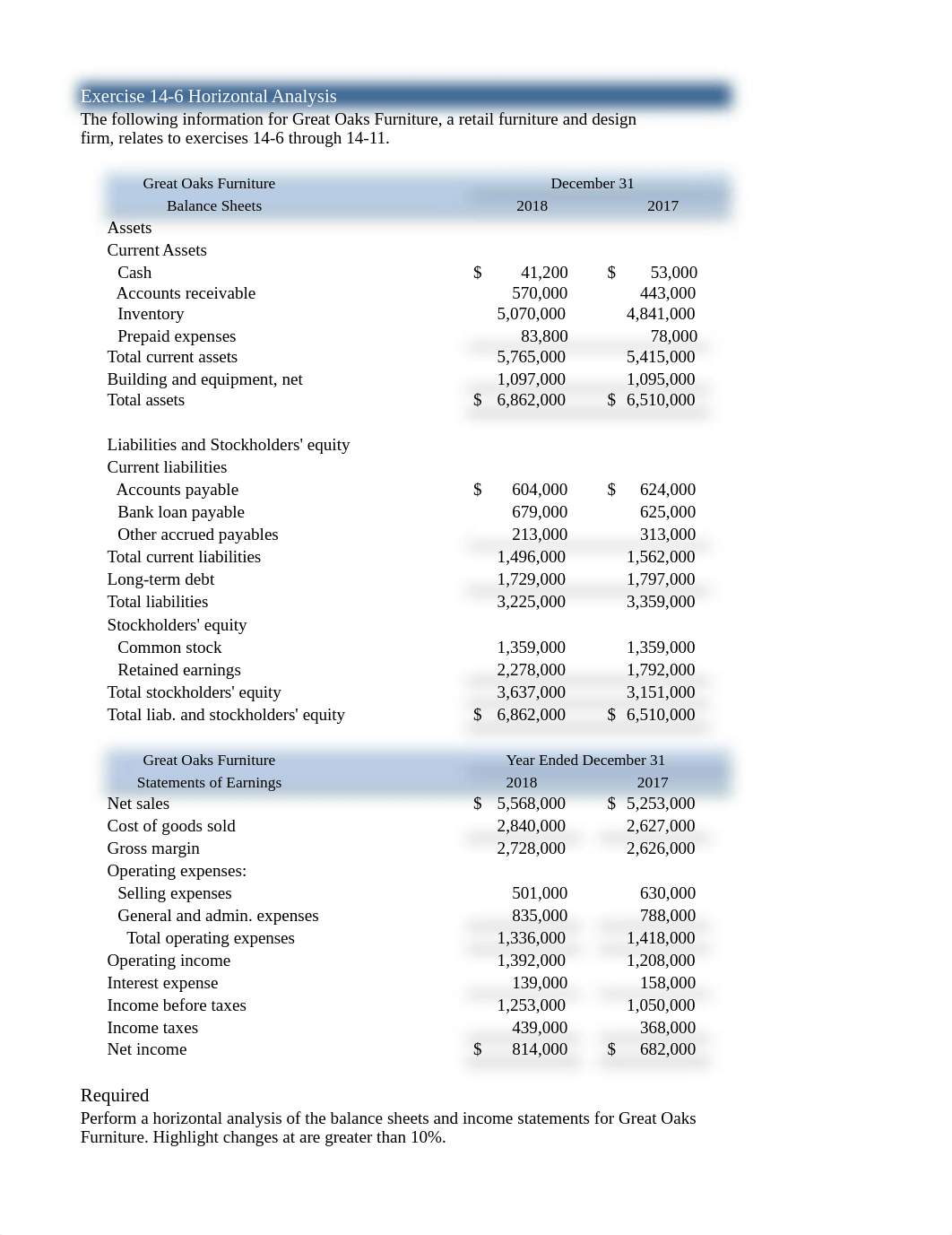 CH14 HW Graded Week 1.xlsx_dosoy0apxf4_page1