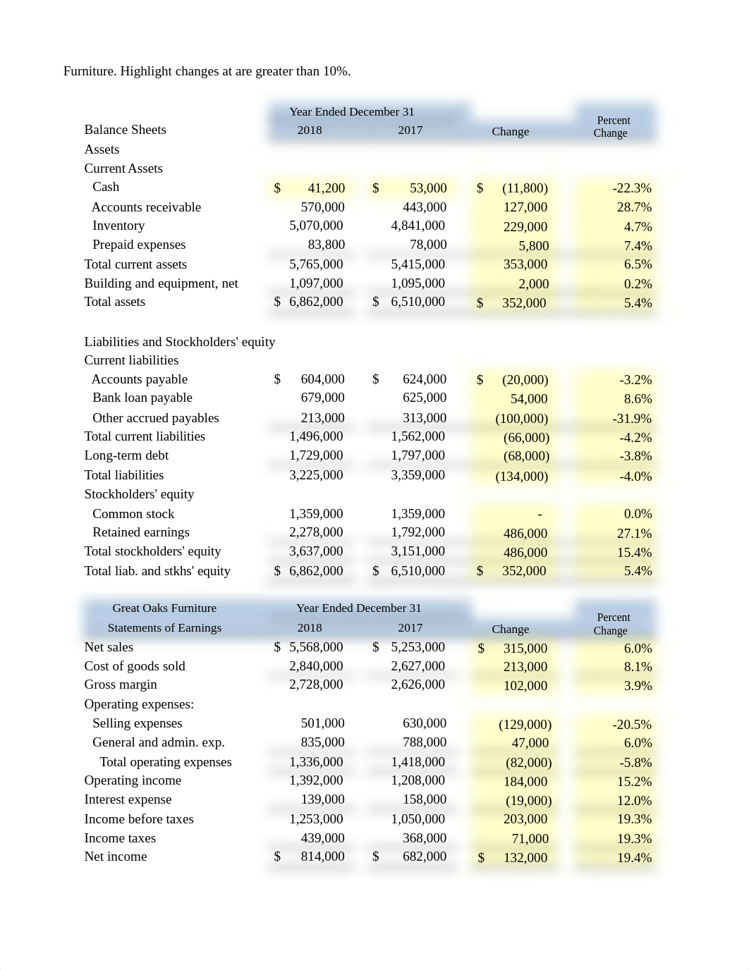 CH14 HW Graded Week 1.xlsx_dosoy0apxf4_page2