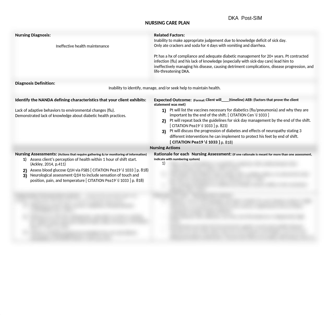 DKA - Post-simulation Nursing Care Plan.docx_dospw1e6hjv_page1