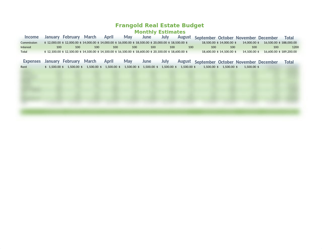 Frangold Real Estate Budget.xlsx_dospzv82t2c_page2