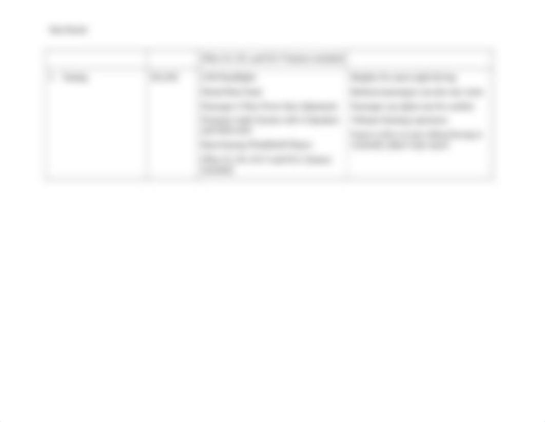 TABLE Analyzing Pricing Strategy for a Product Line-1_dosstjoxcun_page2