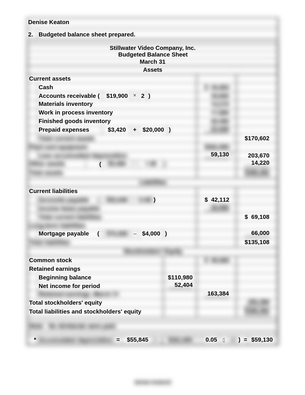 budget2_dosvpw4f0gn_page1