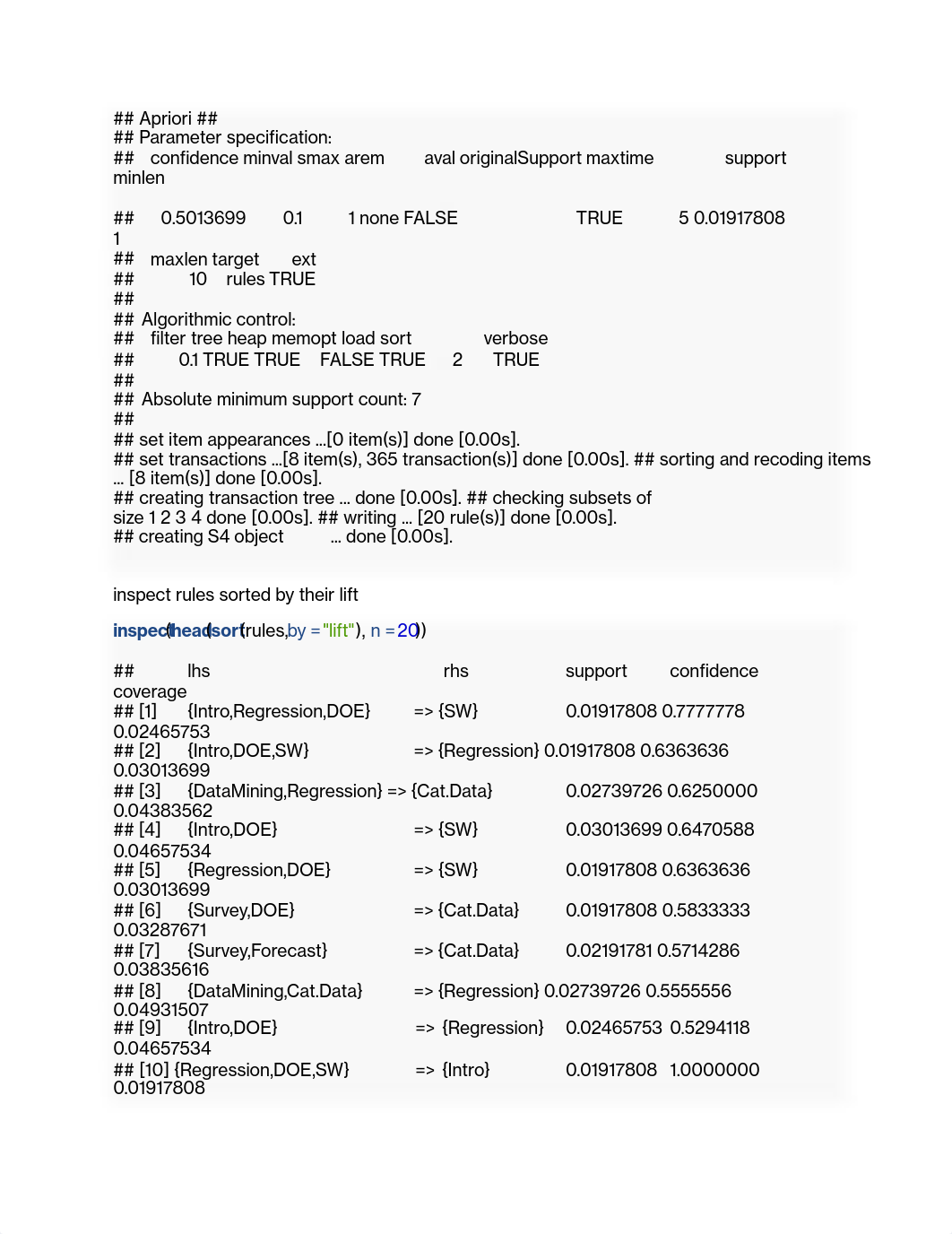 Week12_Assignment_Data Mining.pdf_dosvte1ngd1_page2