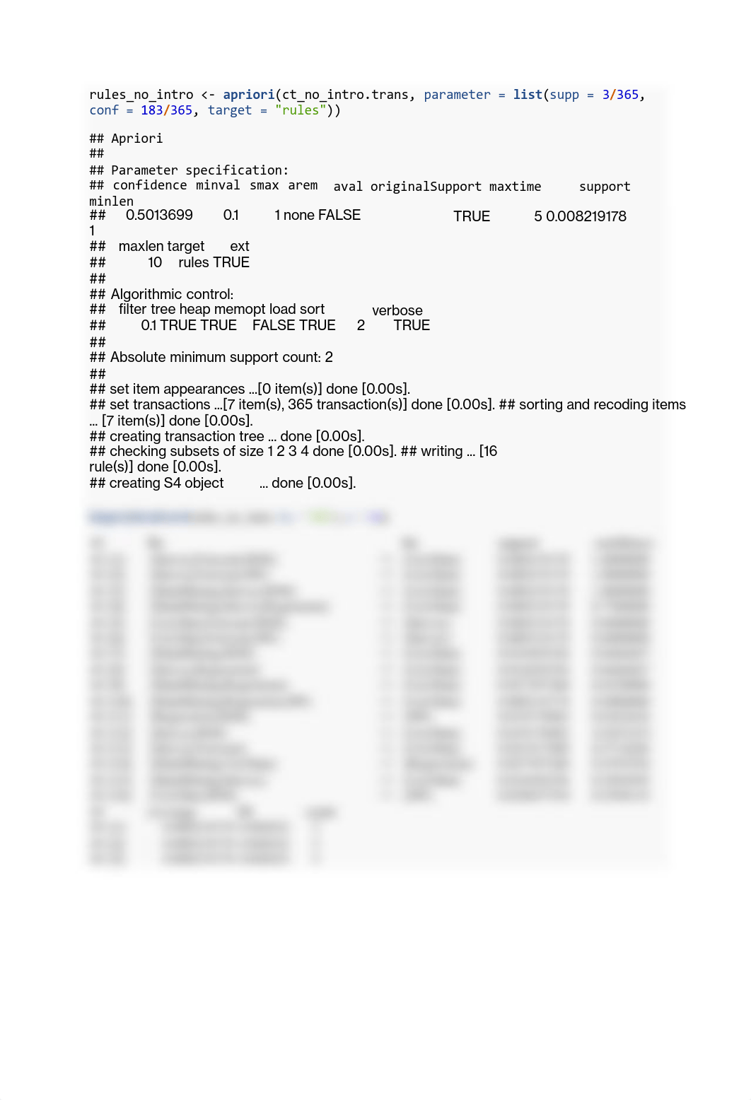 Week12_Assignment_Data Mining.pdf_dosvte1ngd1_page4