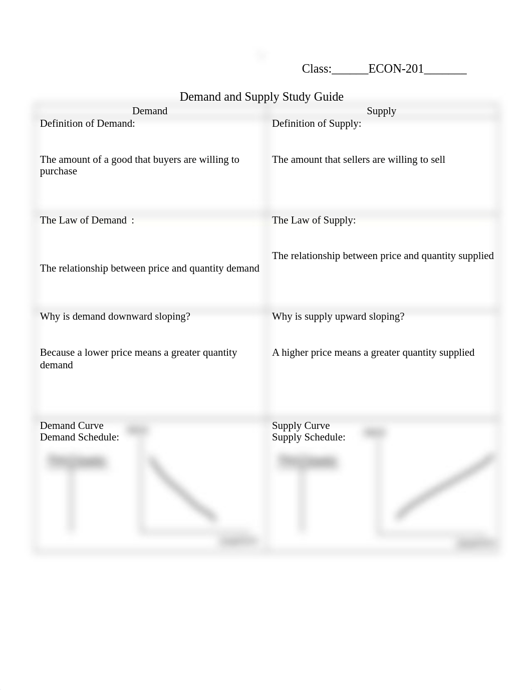 econ study guide, suppply and demand.docx_dosxpak0wsl_page1