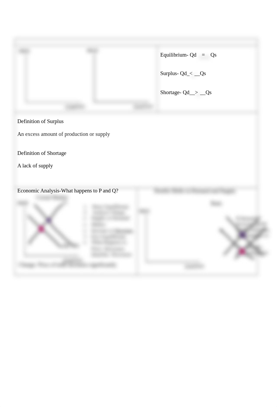 econ study guide, suppply and demand.docx_dosxpak0wsl_page3