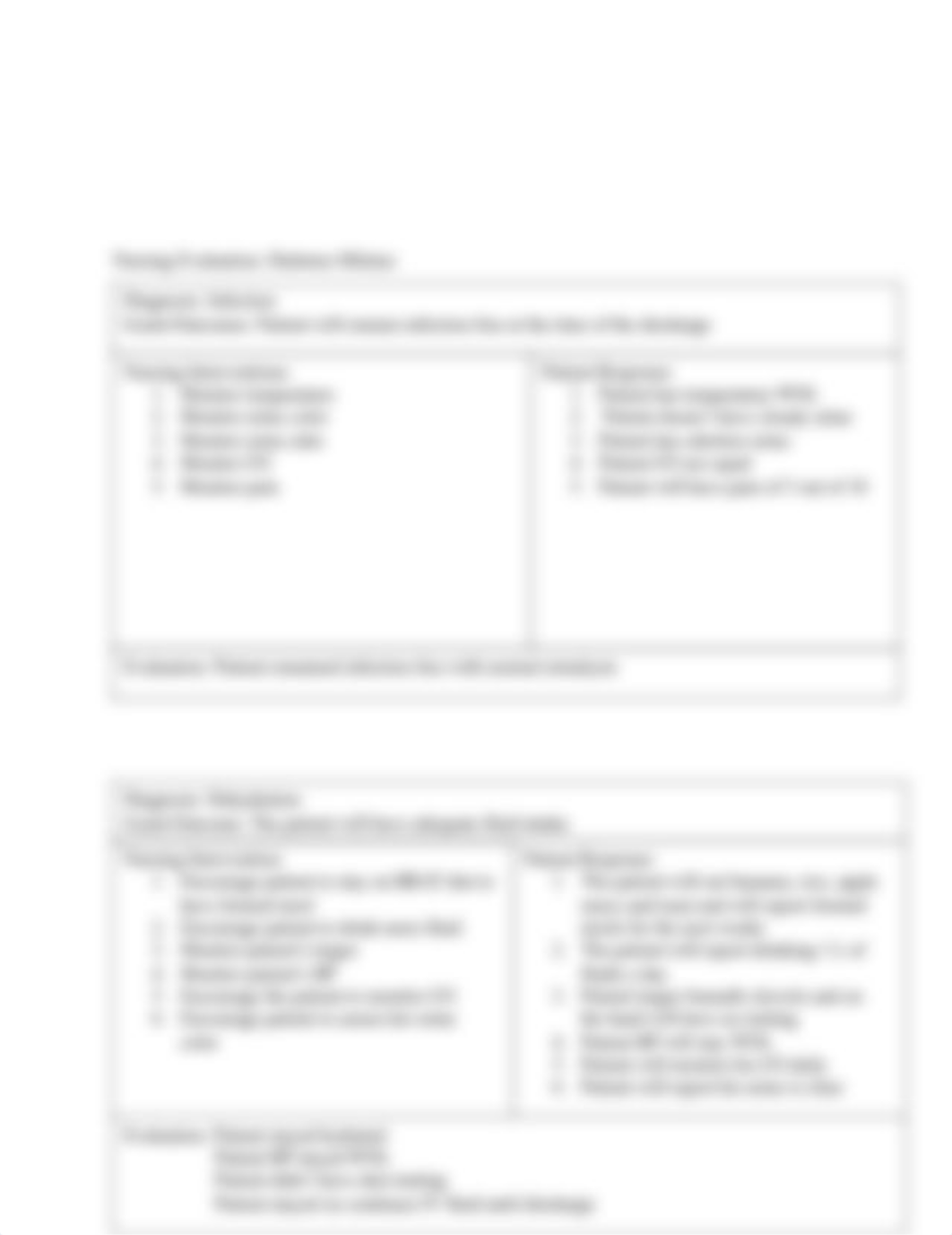 urinary elimination  Concept Map.docx_dot5o8vx240_page4