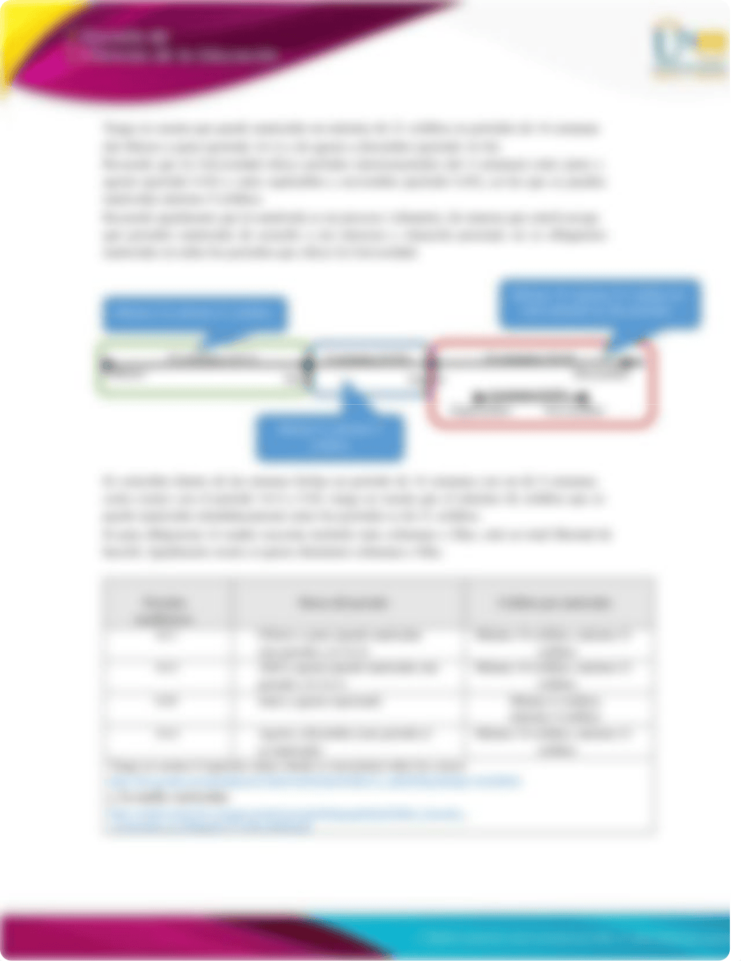 Formato 4 -  Formato para la elaborar la proyección del propio proceso formativo en el programa de L_dot7qkqw4v0_page4