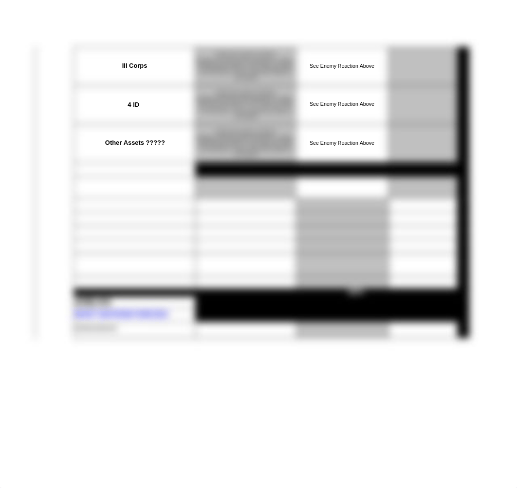 Wargaming Execution Sync Matrix  4 ID offense example.xlsx_dot7yu51gf0_page3