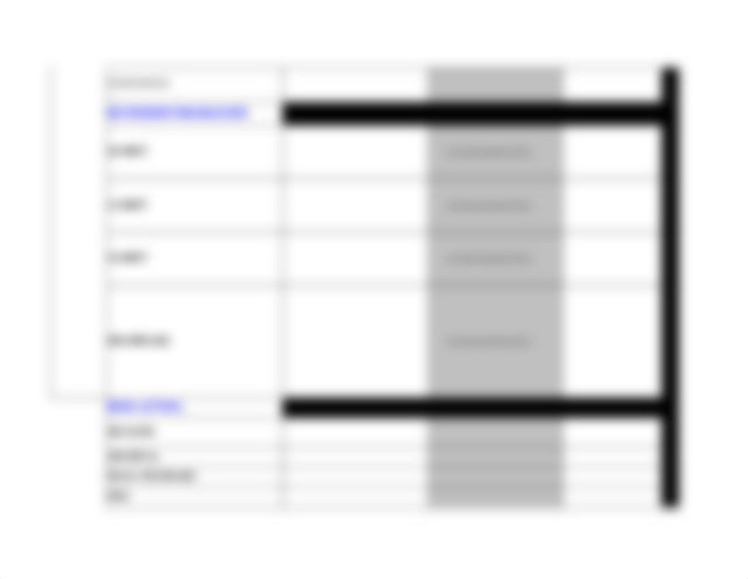 Wargaming Execution Sync Matrix  4 ID offense example.xlsx_dot7yu51gf0_page4