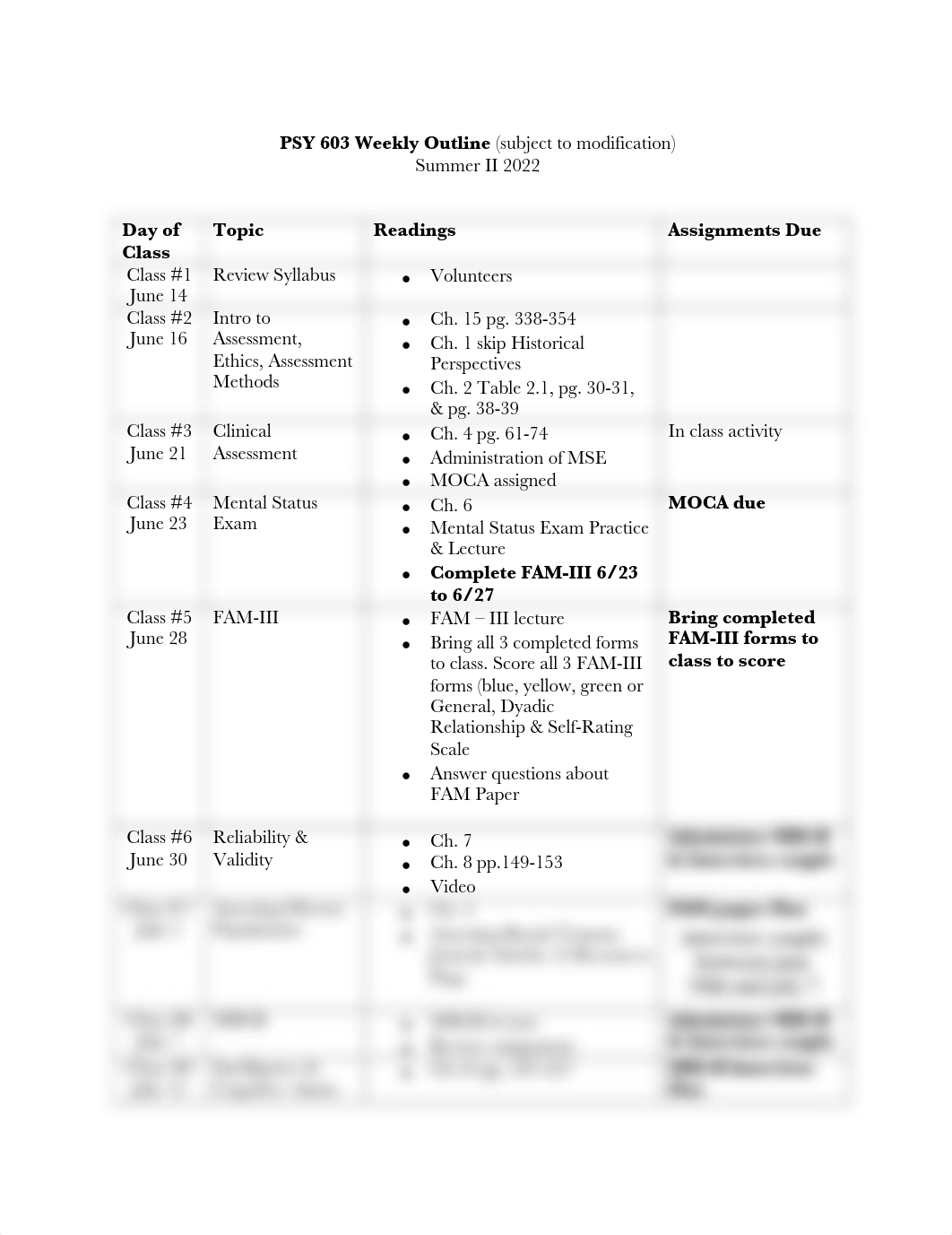 PSY 603 Weekly Outline 2022.pdf_dot81w3dn8l_page1