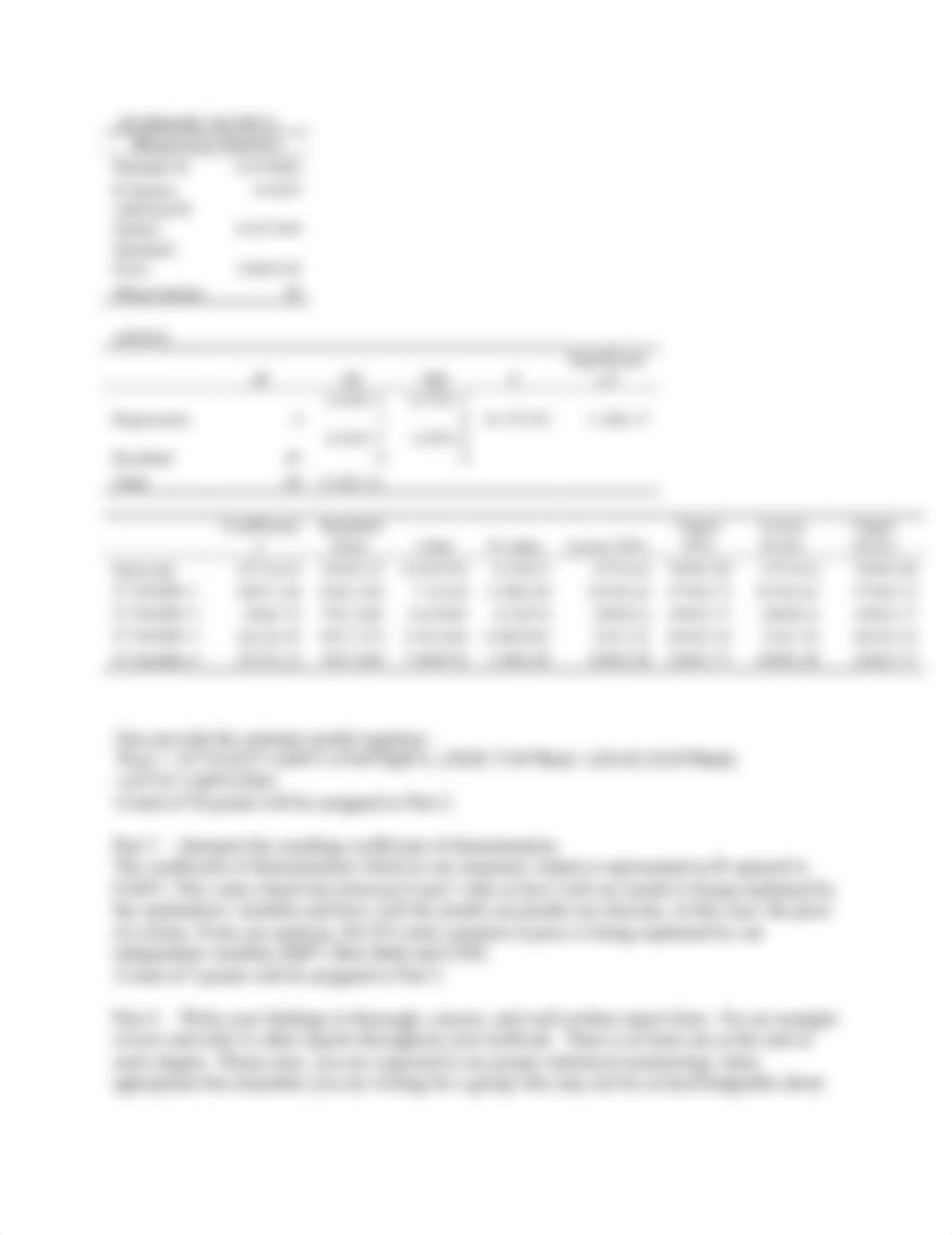 GBA 306 Statistical Methods of Business II - Case Study - Indiana Real Estate.docx_dot8k0hf5xm_page2