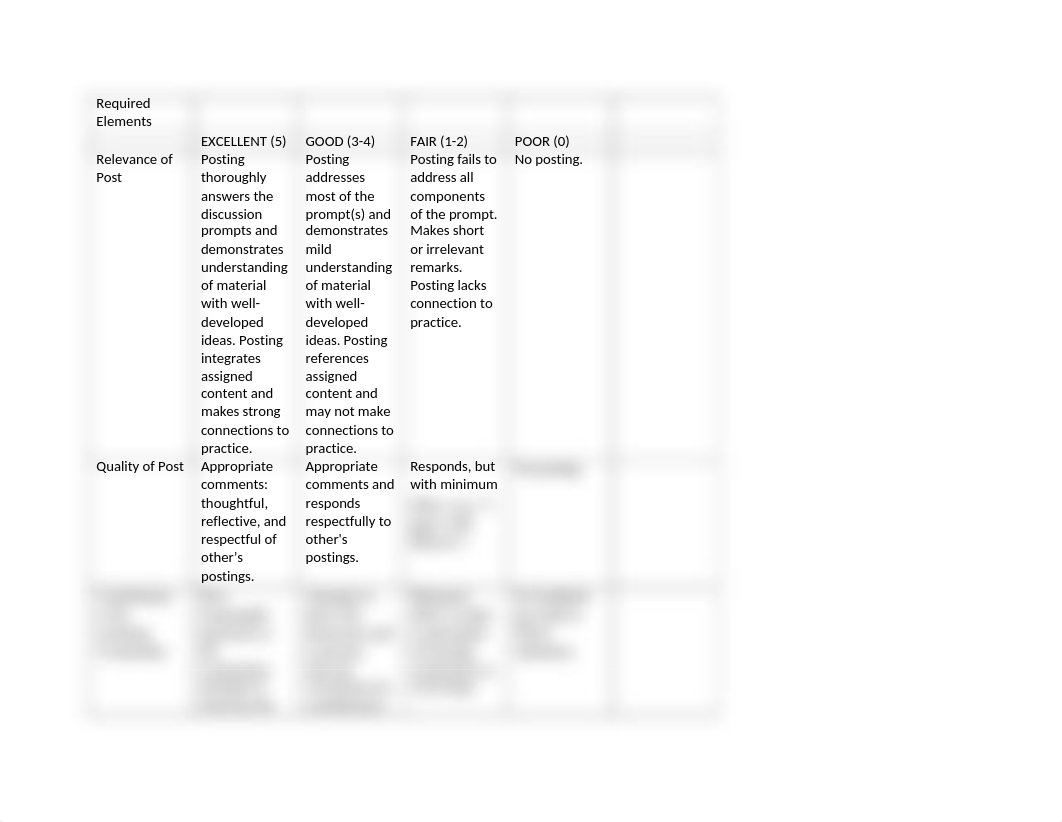 Discussion Board Rubric.docx_dotaaqhes0h_page1