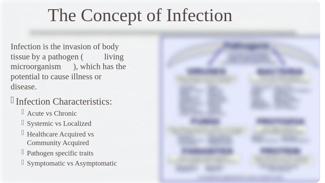 Fundamentals NR 224 Infection Prevention and Control Student.pptx_dotdun07kc2_page2