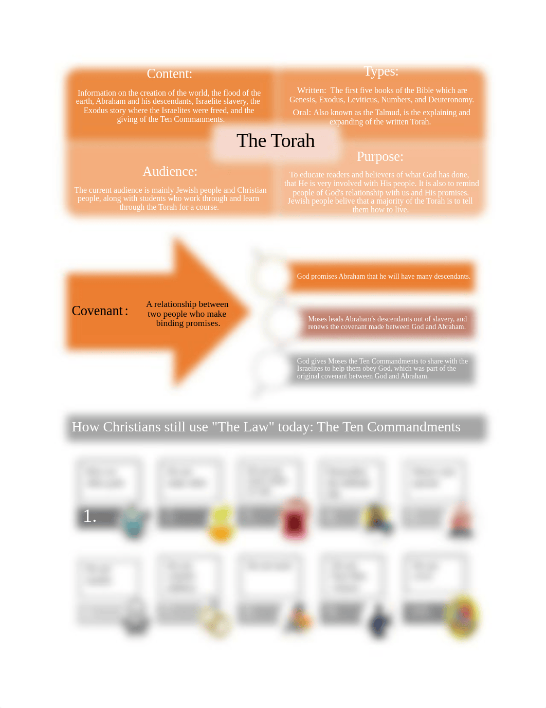 Infographic 11_9_2022.pdf_dothjmkgtaf_page1