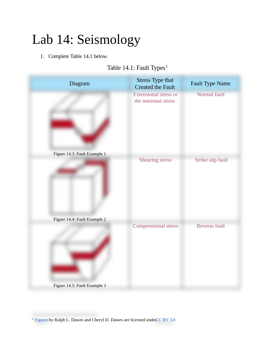 Lab 14_ Maddy Lambdin.pdf_dotjcdrpl0w_page1