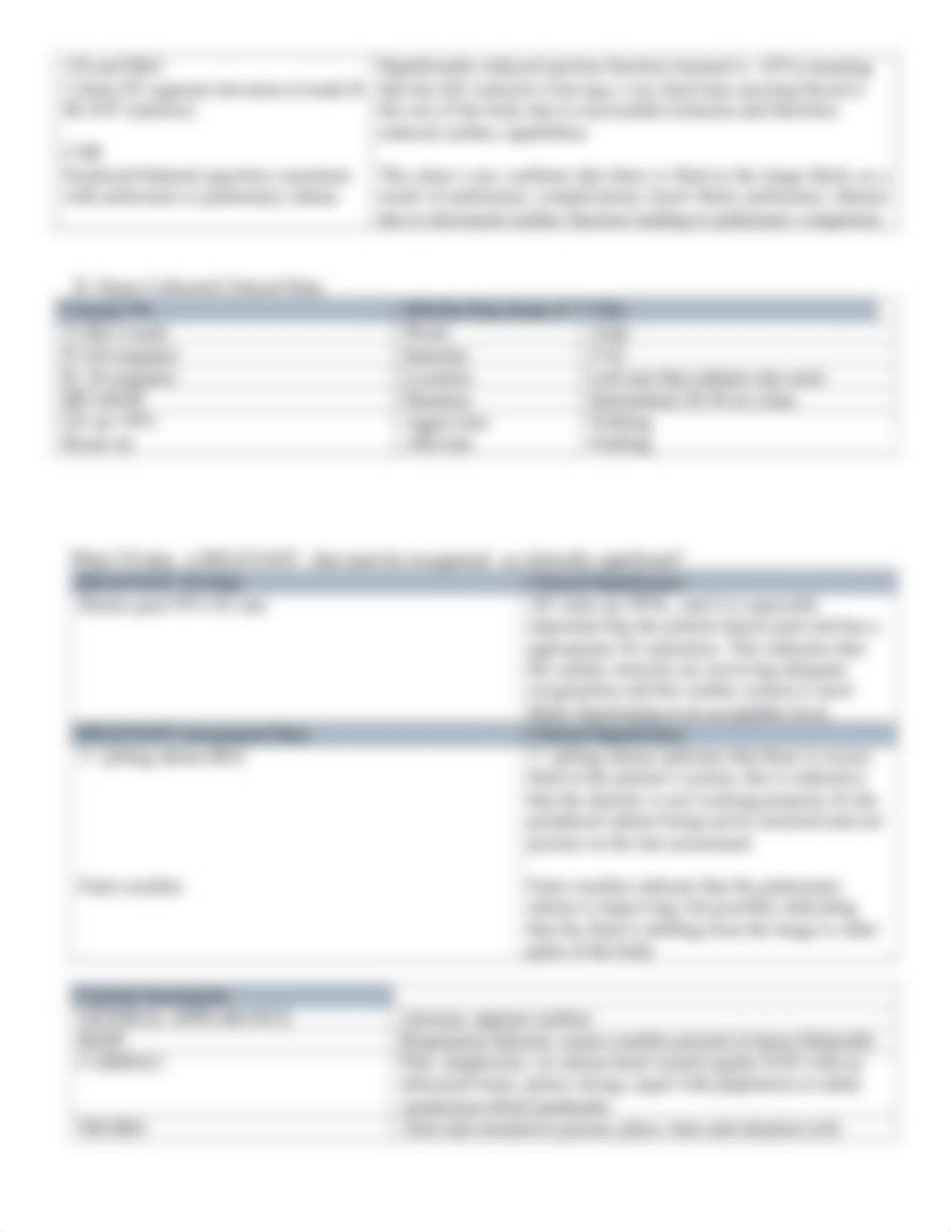 Acutre Coronary Syndrome MI Case Study Maria Tangonan.pdf_dotpdrhsfxx_page3