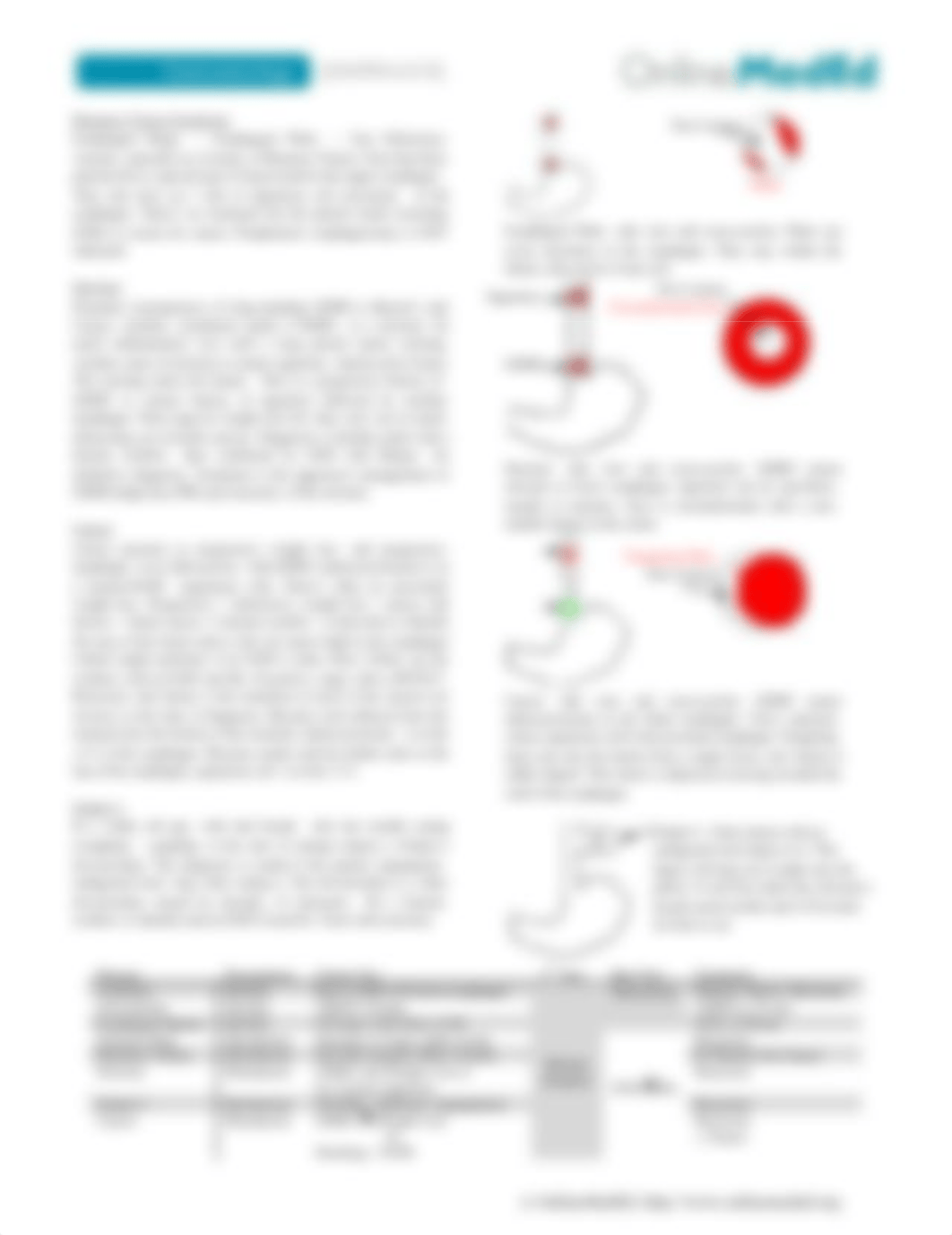 Gastroenterology - Esophagus.pdf_dotu0f1ayl8_page2