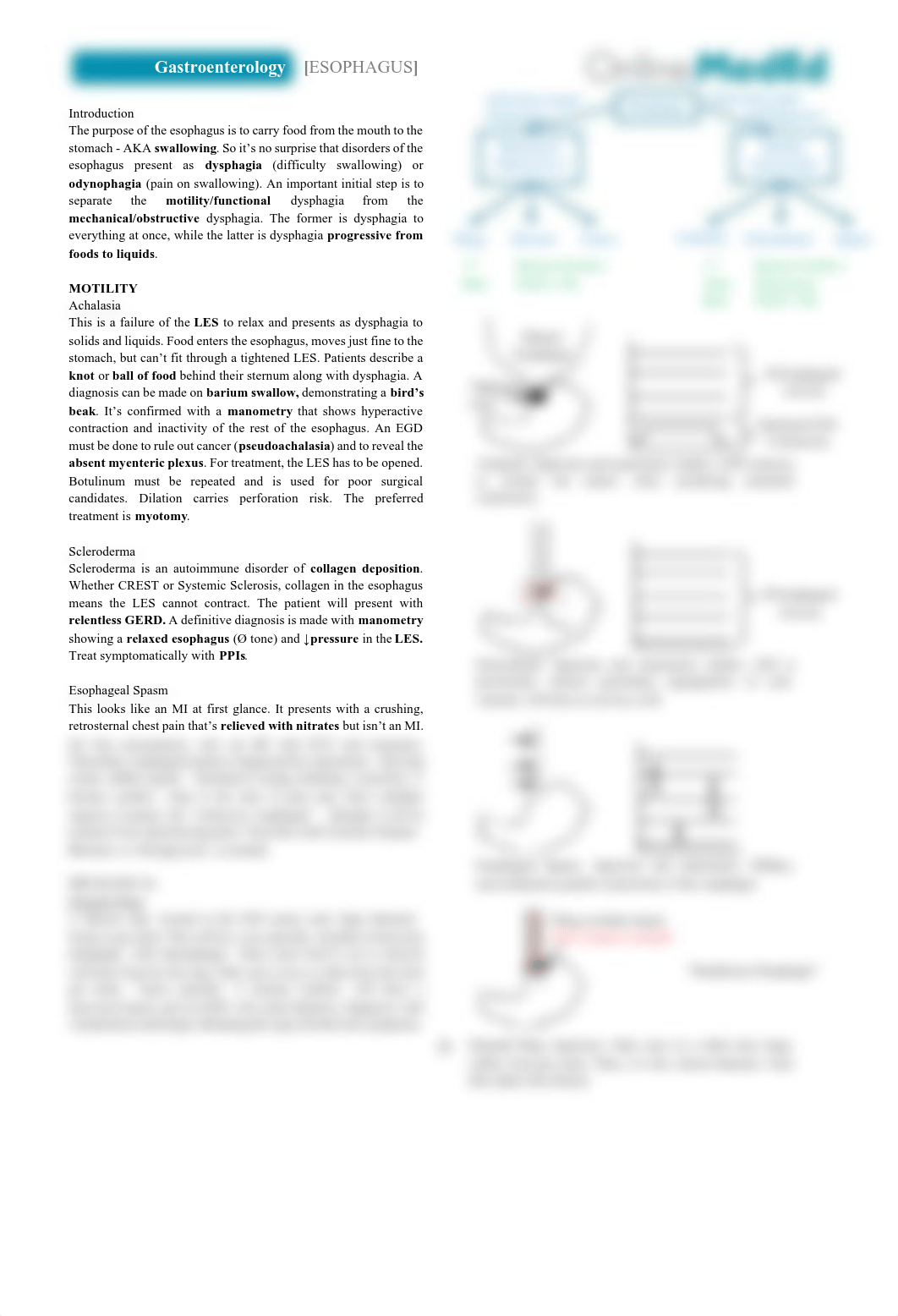 Gastroenterology - Esophagus.pdf_dotu0f1ayl8_page1