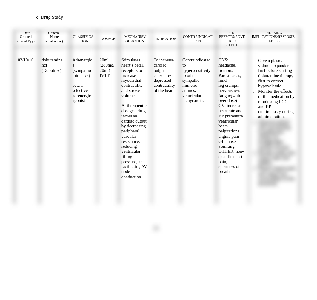 28904234-Drug-Study.pdf_dotx5c5snul_page1