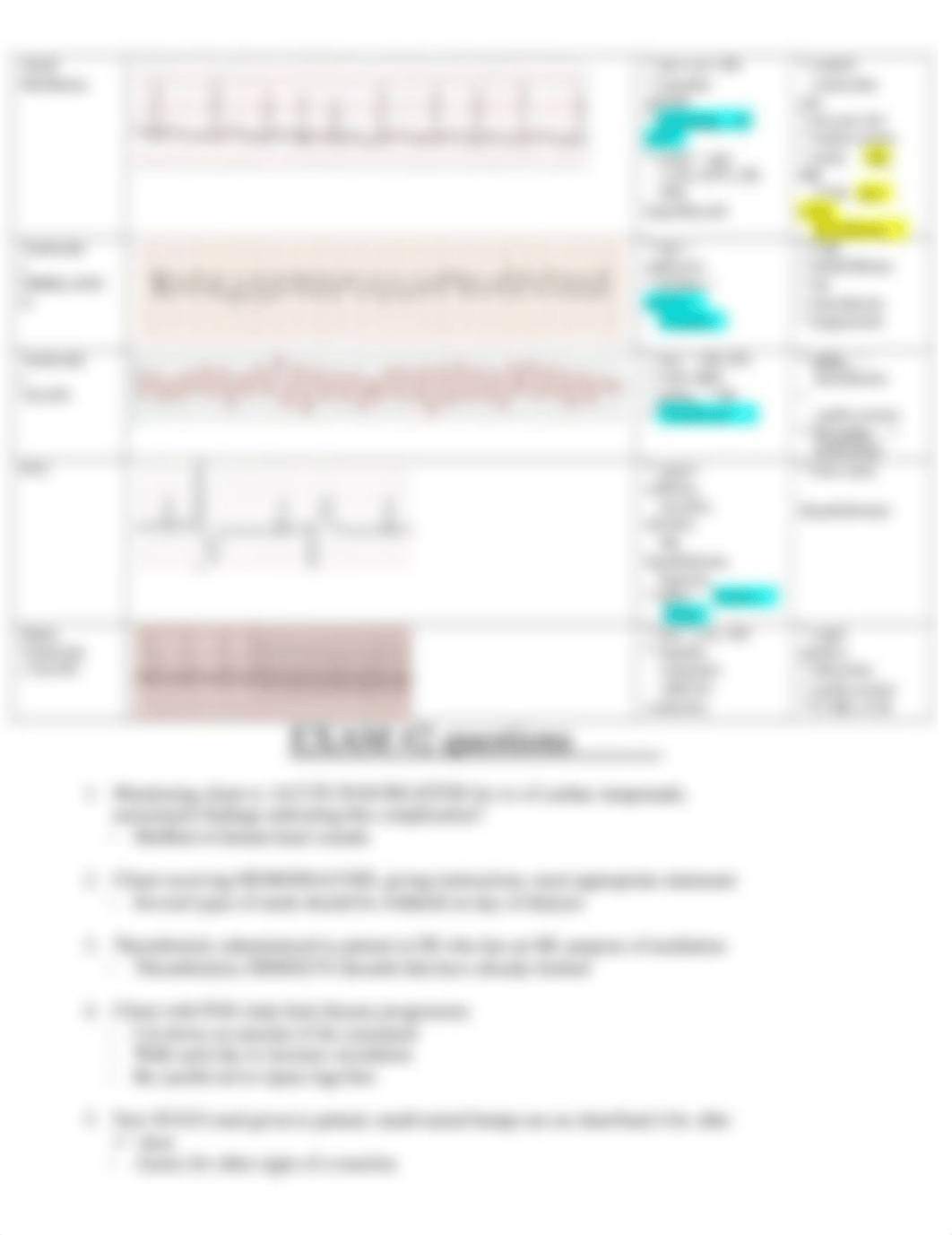 EXAM questions + cardiac, renal, GI.docx_dotz24kkmg2_page4