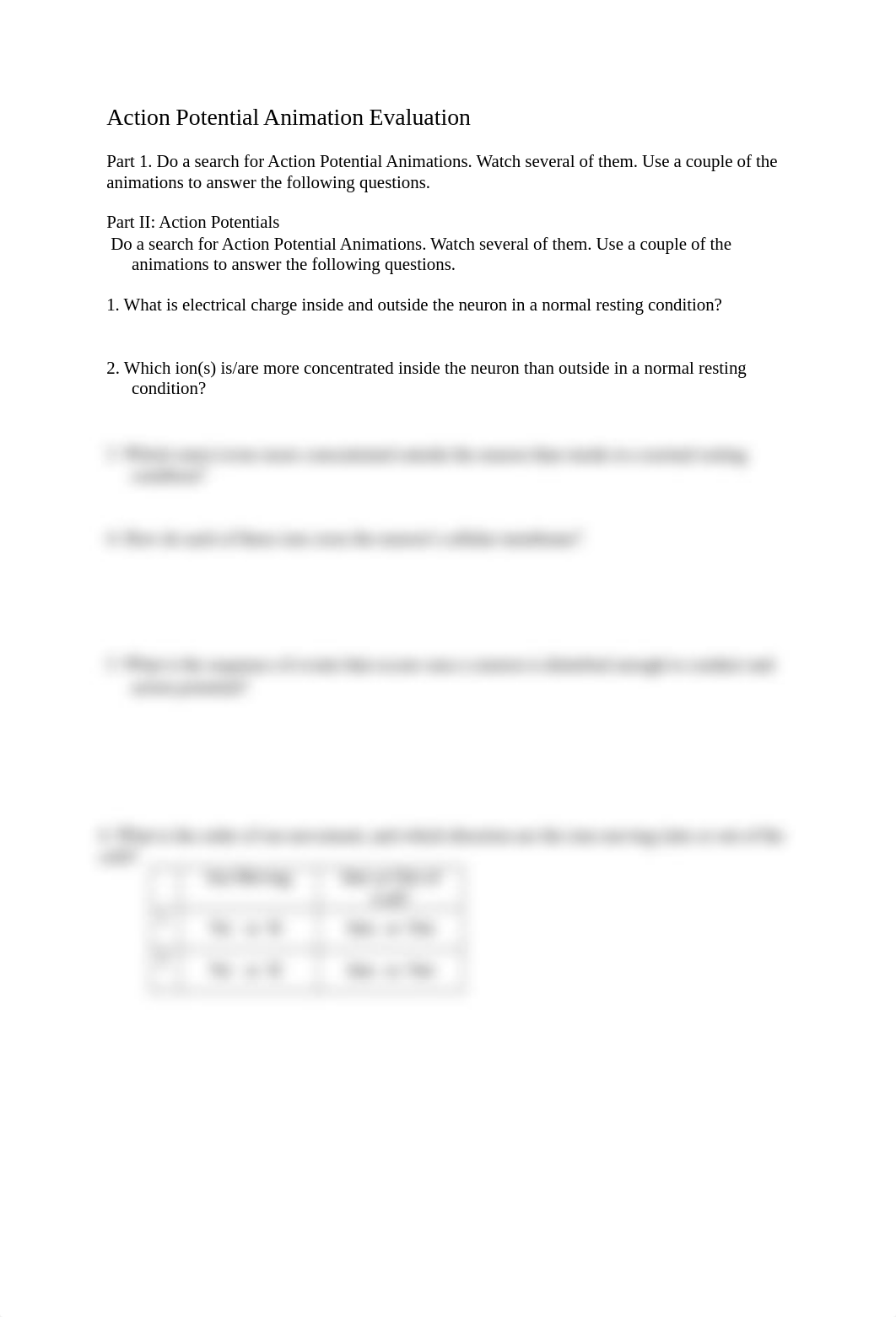 Neurons and Action Potentials (1).docx_dou0pfqc4p1_page2