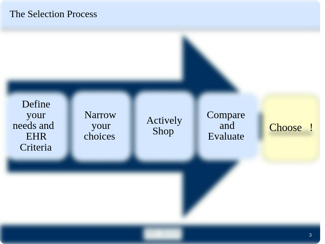 Choosing_an_EHR_Vendor._Non_Members-FINAL_dou28cqujo5_page3