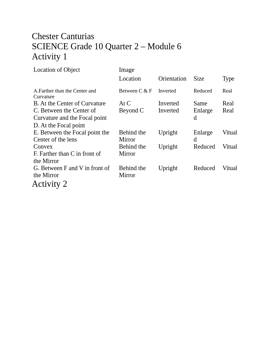 SCIENCE Grade 10 Quarter 2 - Module 6.docx_dou28od0raw_page1