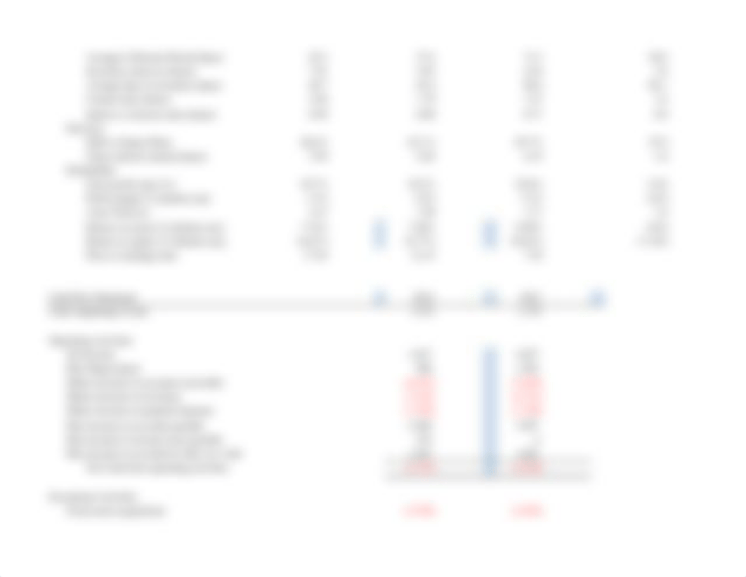 PCM Case Study_dou5ci516q8_page3