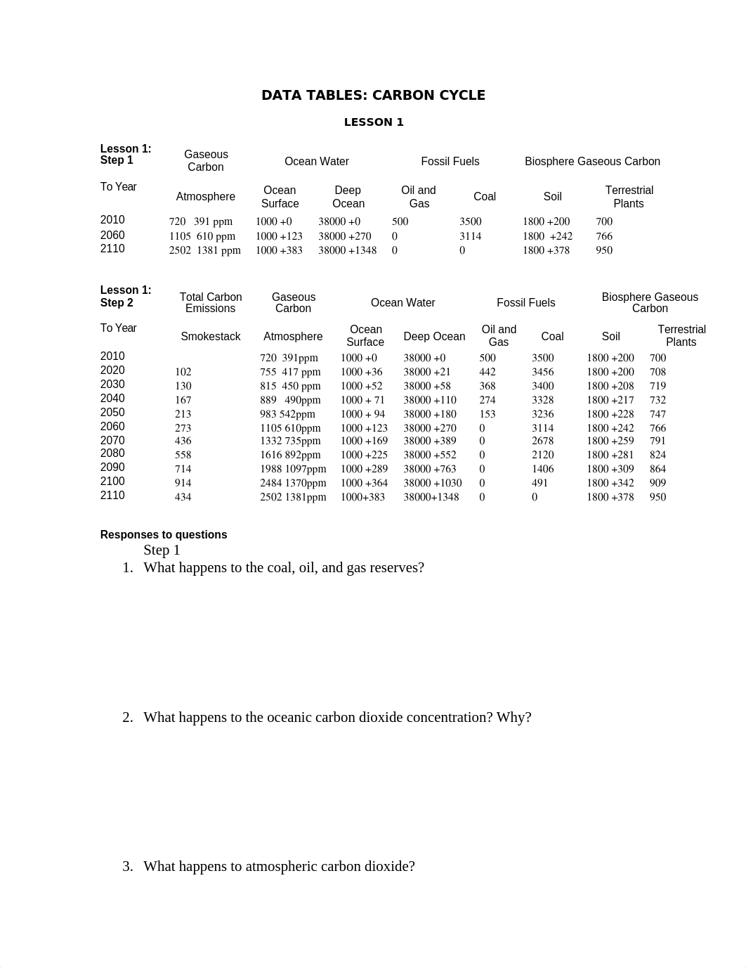 Angela Roybal week 1 lab_dou6usu02yy_page1