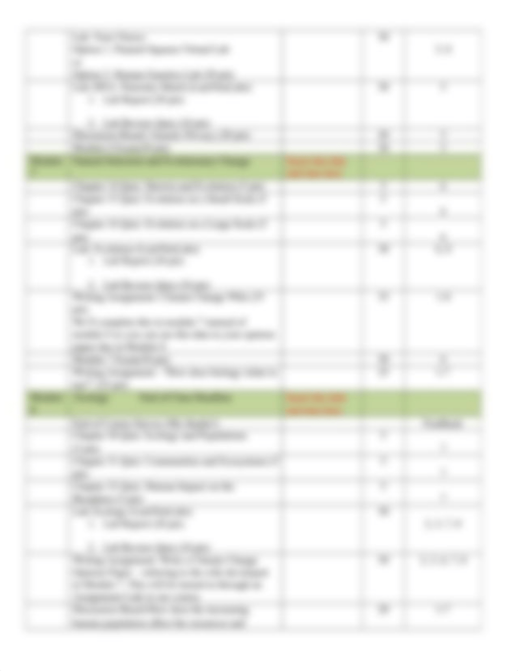 BIO102CourseAtAGlance.BCS(7).doc_dou764nxuty_page3