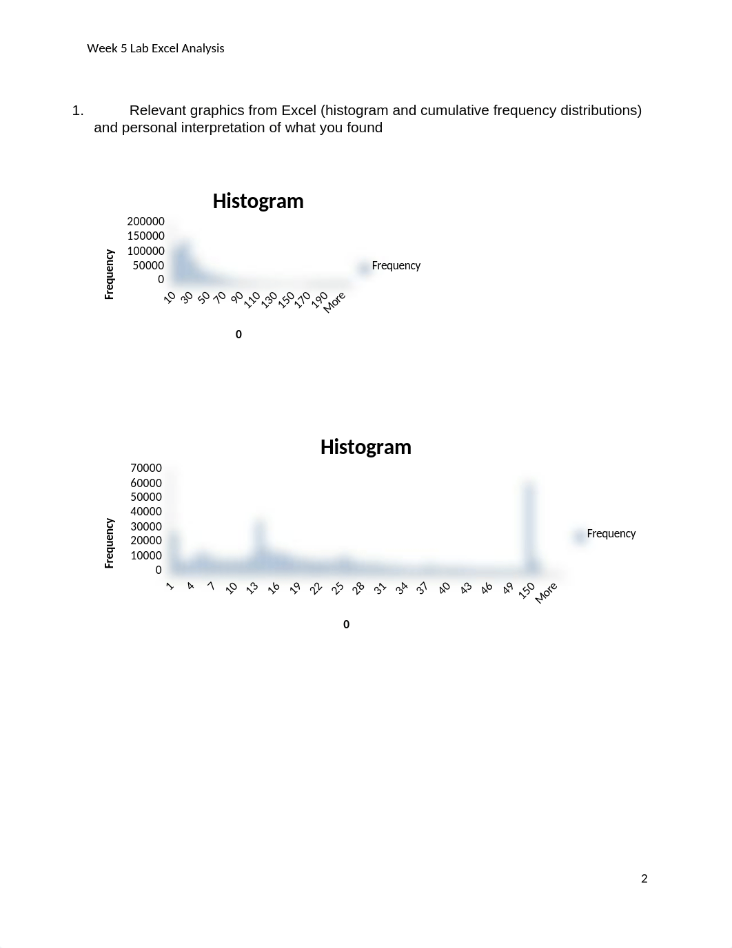 Week 5 Lab Excel Analysis.docx_dou8hs9uv7r_page2