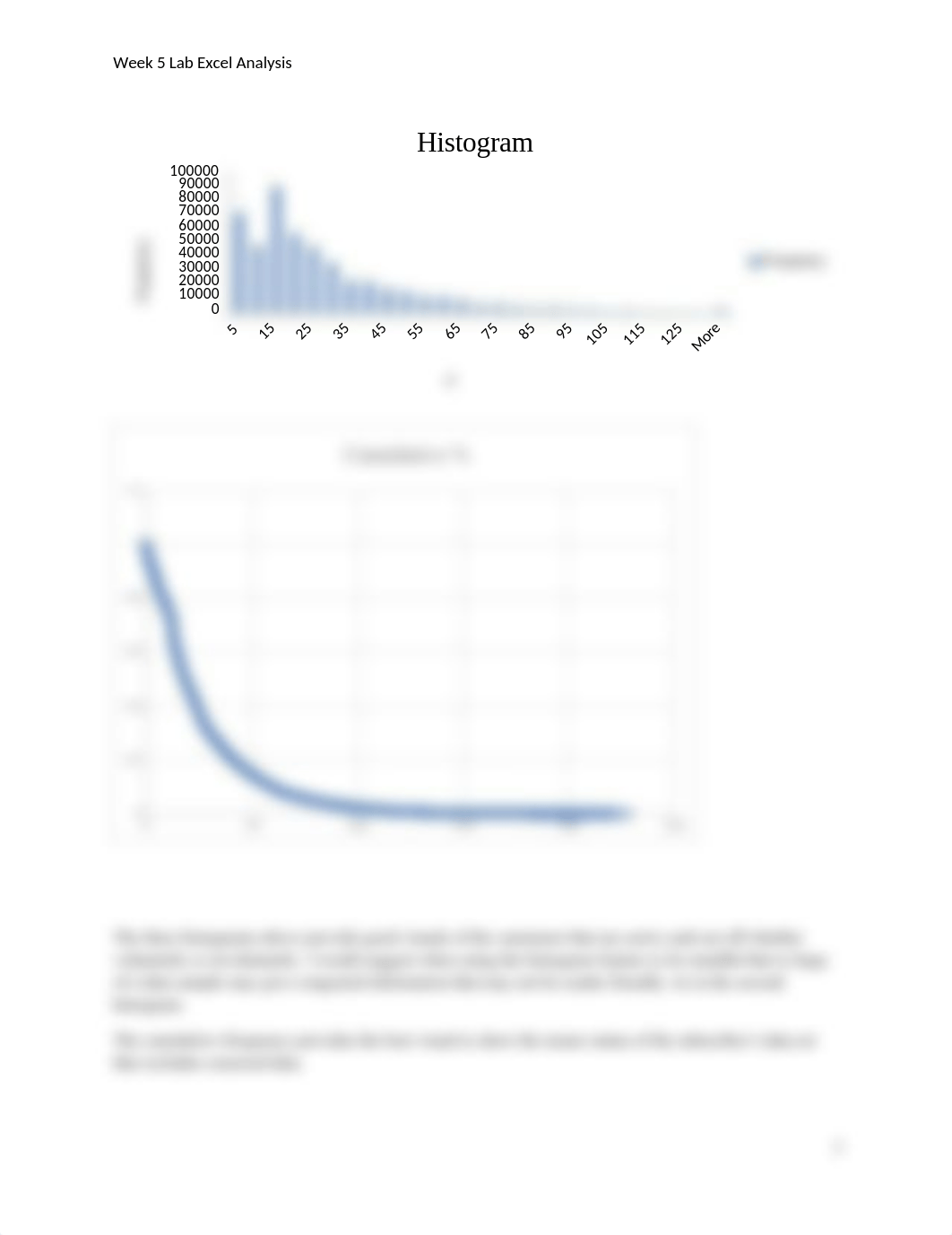 Week 5 Lab Excel Analysis.docx_dou8hs9uv7r_page3