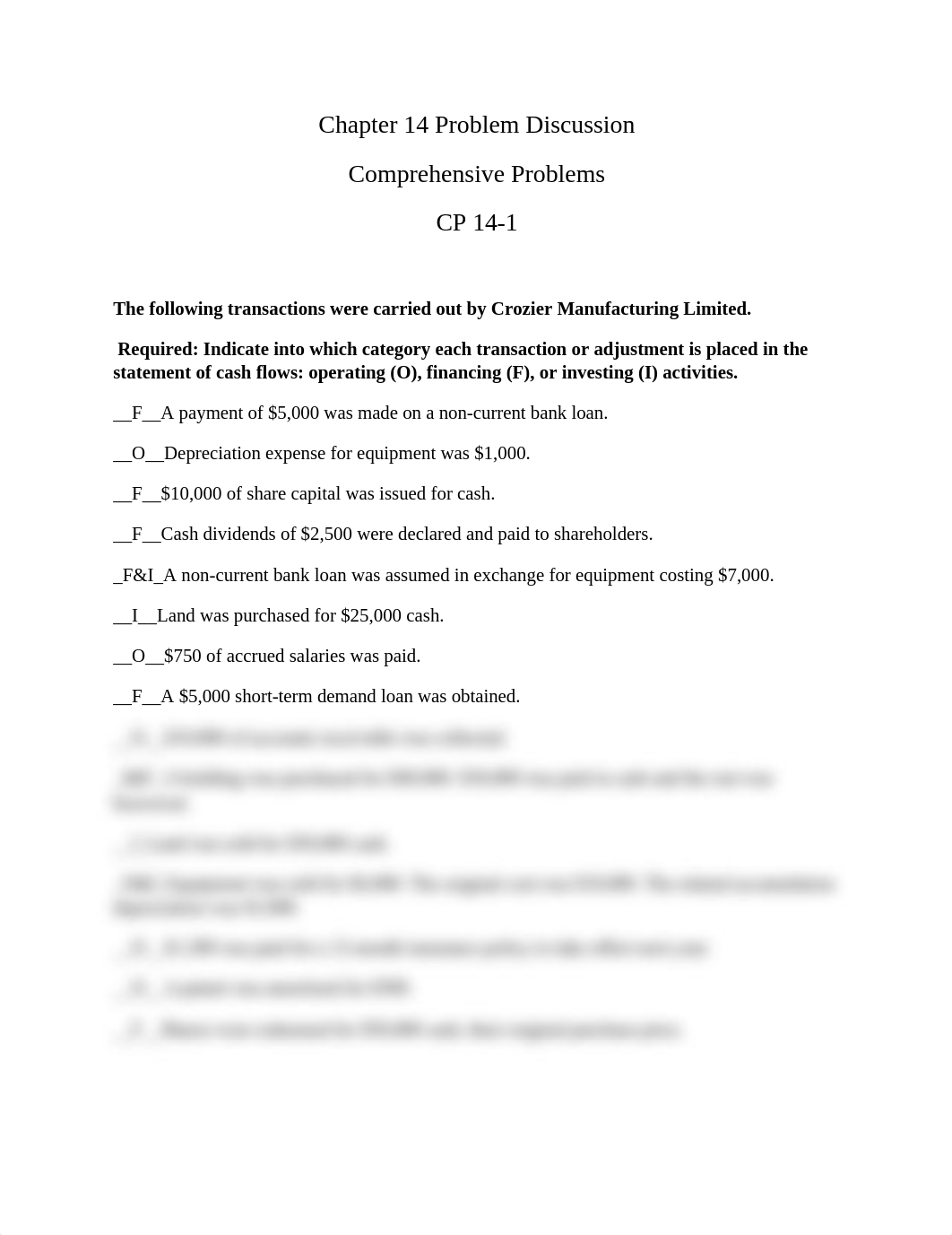 Chapter 14 Problem Discussion CP 14_1_BrianCahill Bcahill3771.docx_doucacbf3bx_page1