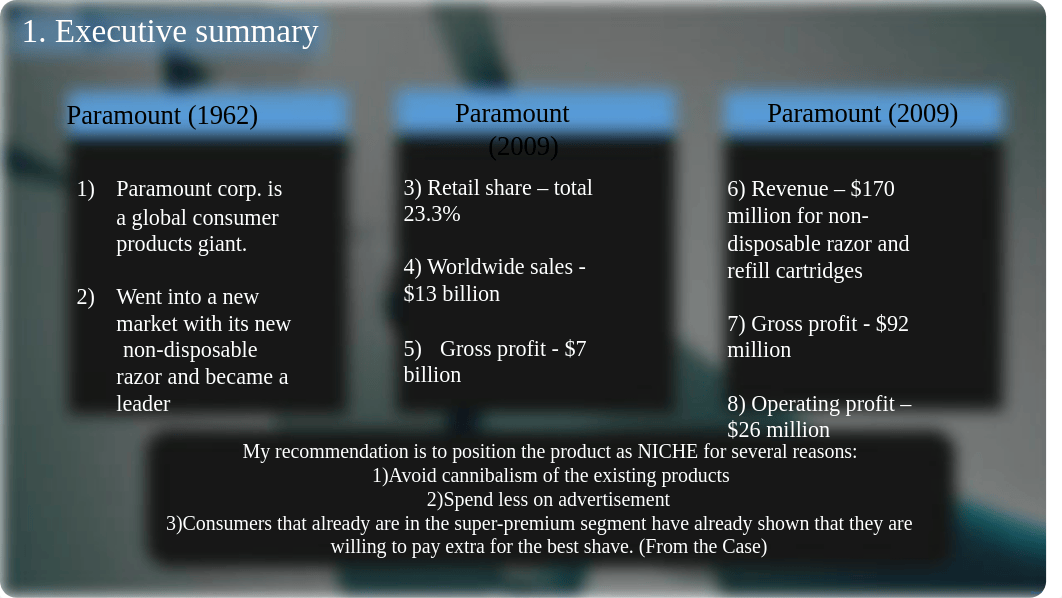 PPT_CLEAN EDGE RAZOR_Aleksey Kim_LAST REVISION.ppt_douczt37ap3_page2