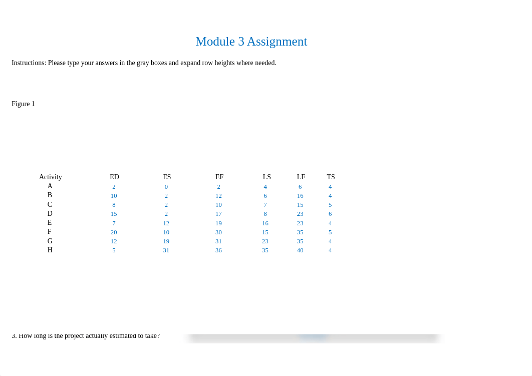 Grant_Assignment_Module 3.xlsx_doudqxx3tg2_page1