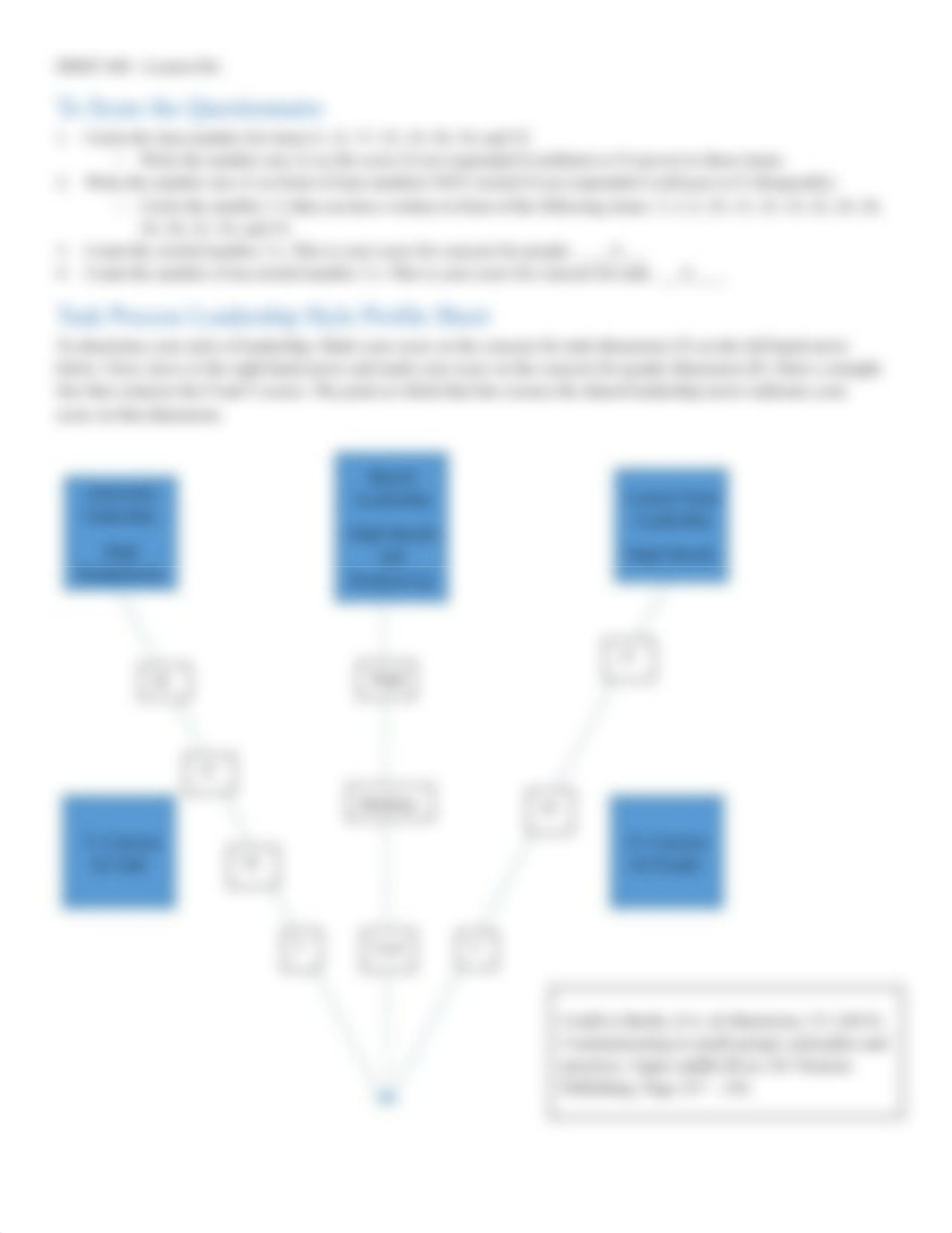 Lesson 6 Task Process Leadership Questionnaire (2).docx_doudx8mjx8z_page2