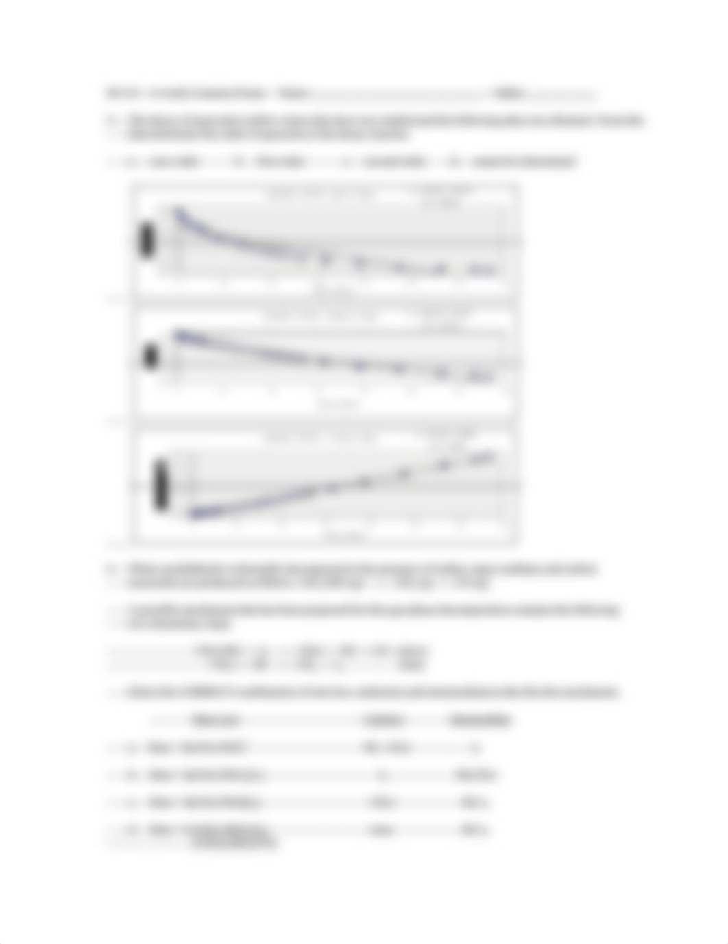 6 Week Chem Exam_douegst97u6_page4