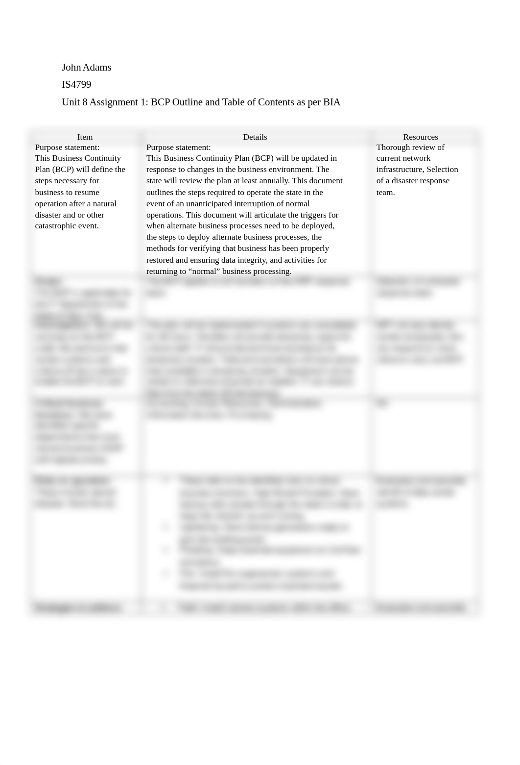 is4799_week4_assignment3_douju3gx25l_page1