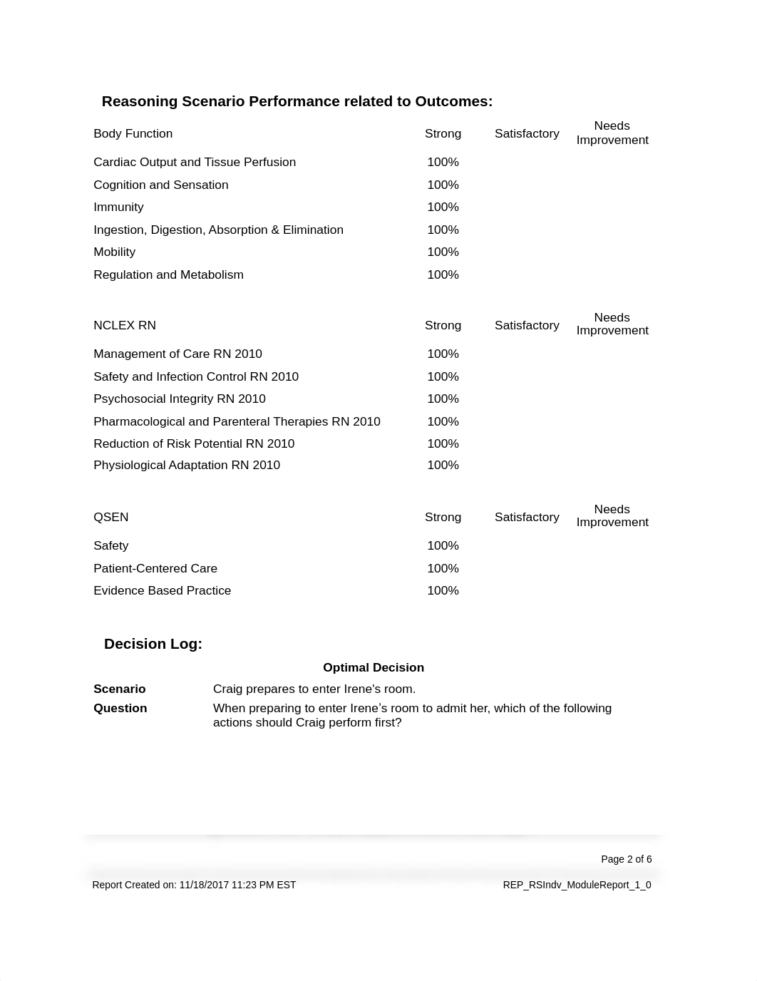 real life Cdiff .pdf_doukbyg6qxm_page2