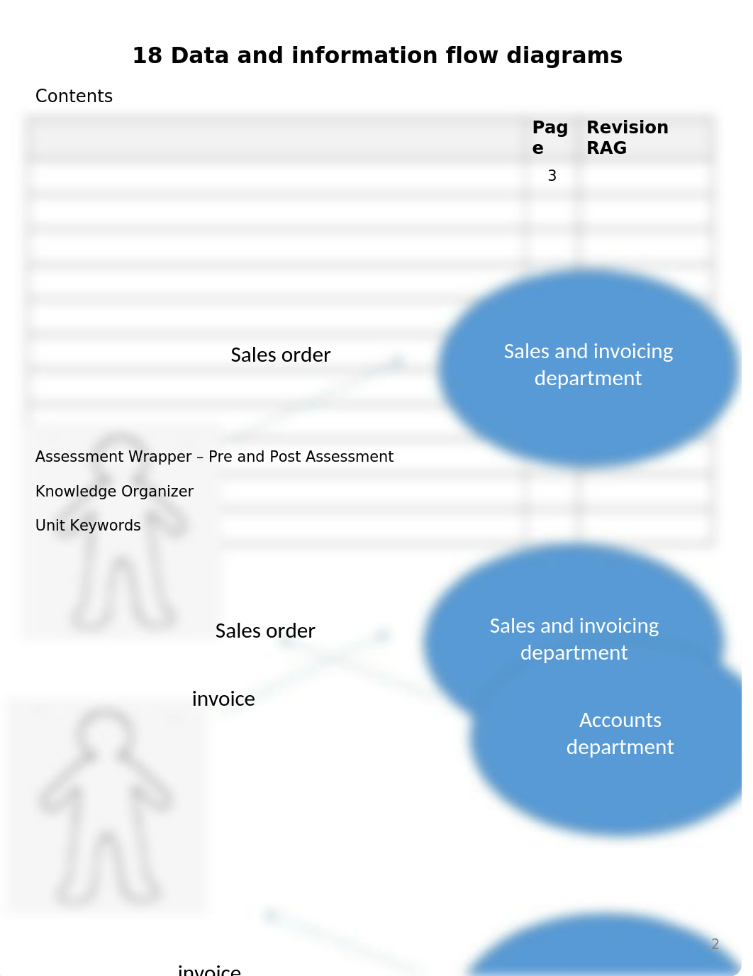 18 Data and information flow diagrams,.docx_doukge2lhc2_page2