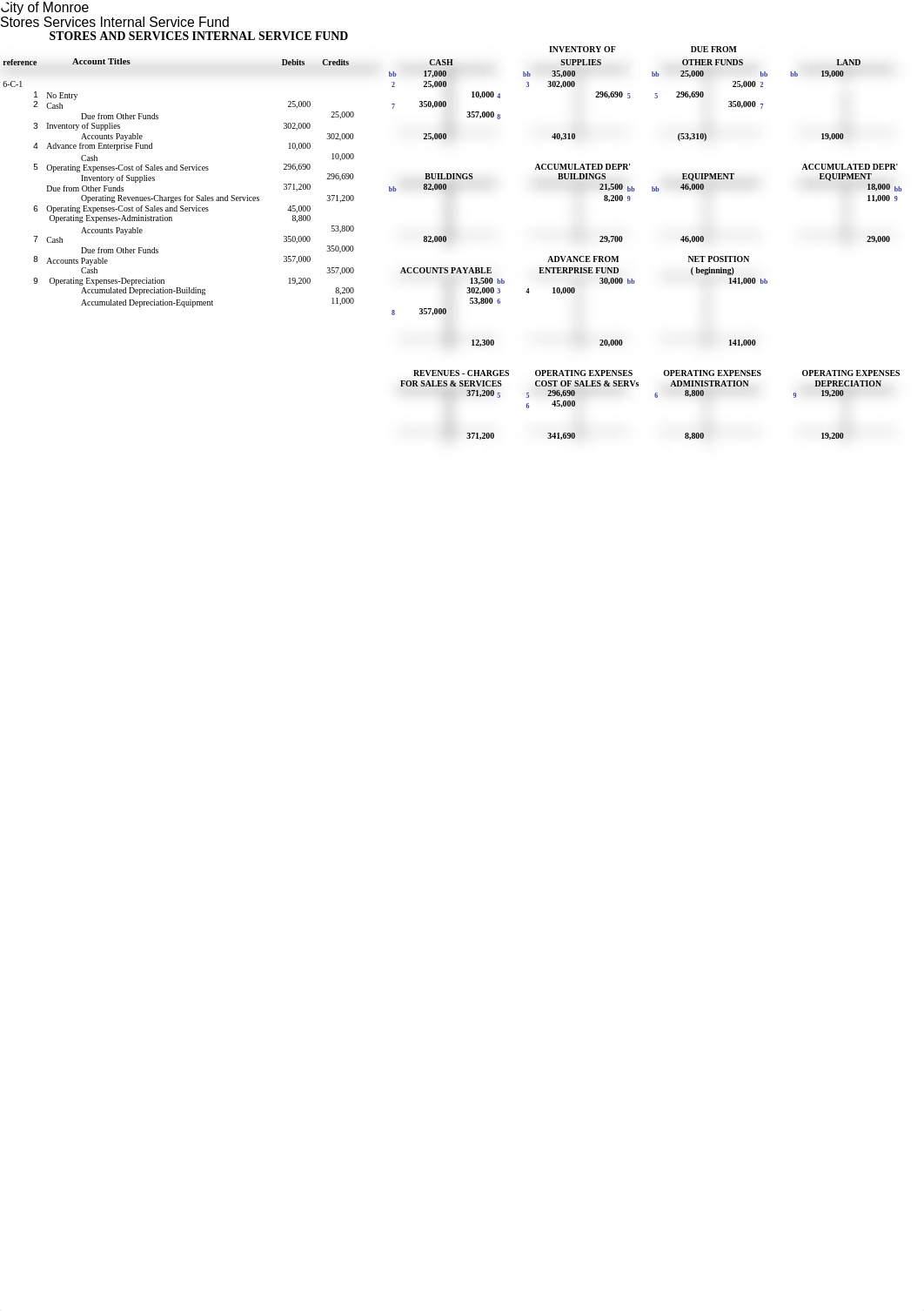 6C Funds_douky6noanr_page1