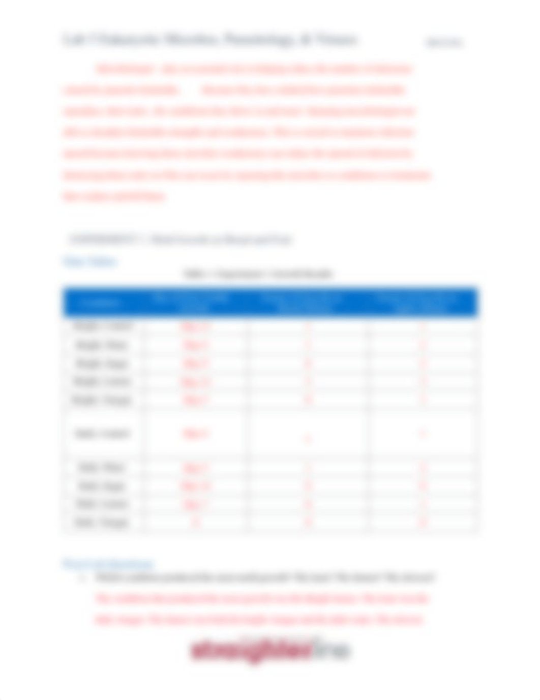 LAB 5 WORKSHEET .pdf_douqbwflfh1_page2